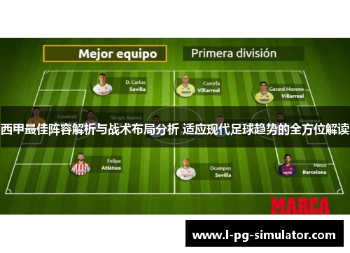 西甲最佳阵容解析与战术布局分析 适应现代足球趋势的全方位解读