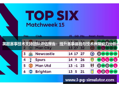 英超赛事技术支持团队评估报告:提升赛事体验与技术保障能力分析 英超赛事技术支持团队评估报告:提升赛事体验与技术保障能力分析