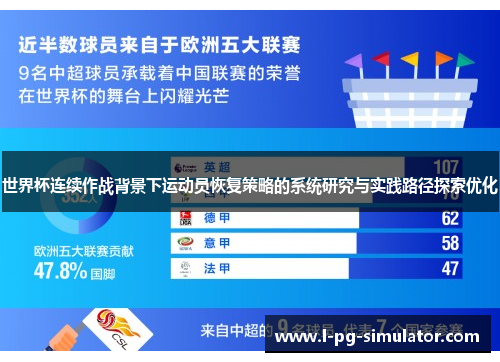 世界杯连续作战背景下运动员恢复策略的系统研究与实践路径探索优化