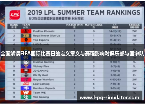全面解读FIFA国际比赛日的定义意义与赛程影响对俱乐部与国家队