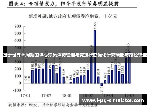 基于世界杯周期的核心球员负荷管理与竞技状态优化研究策略与路径模型