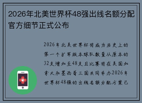2026年北美世界杯48强出线名额分配官方细节正式公布